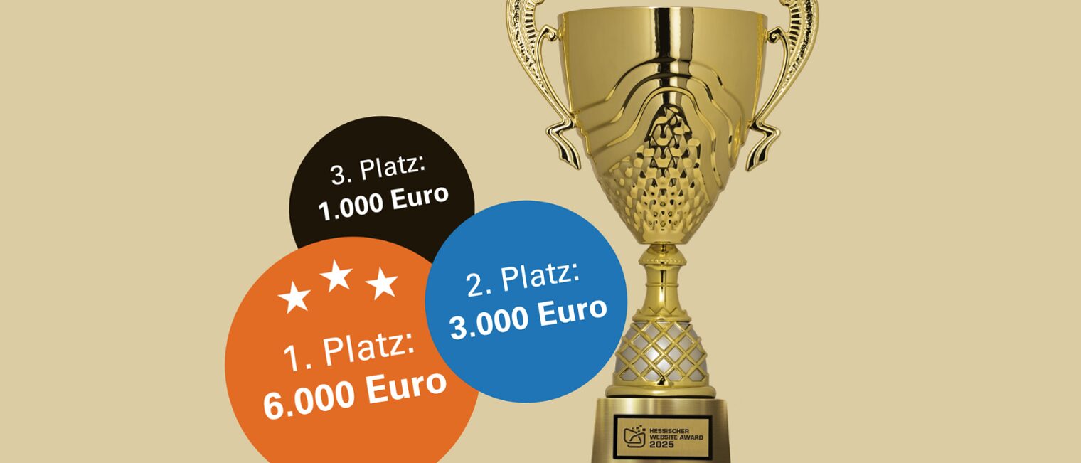 Bild zur Bewerbung des Hessischen Websiten Awards mit einem Pokal und den Preisgeldern von Platz eins bis drei. 