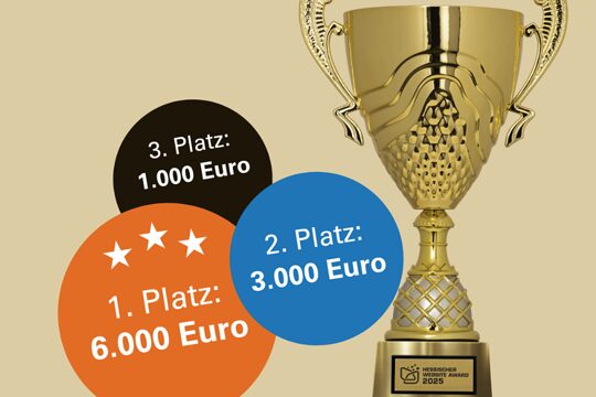 Bild zur Bewerbung des Hessischen Websiten Awards mit einem Pokal und den Preisgeldern von Platz eins bis drei. 